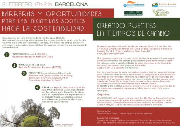 Cartel Barreras y oportunidades para las iniciativas sociales hacia la sostenibilidad – Creando puentes en tiempos de Cambio”